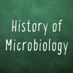 History of Microbiology