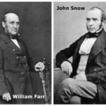 John Snow and William Farr