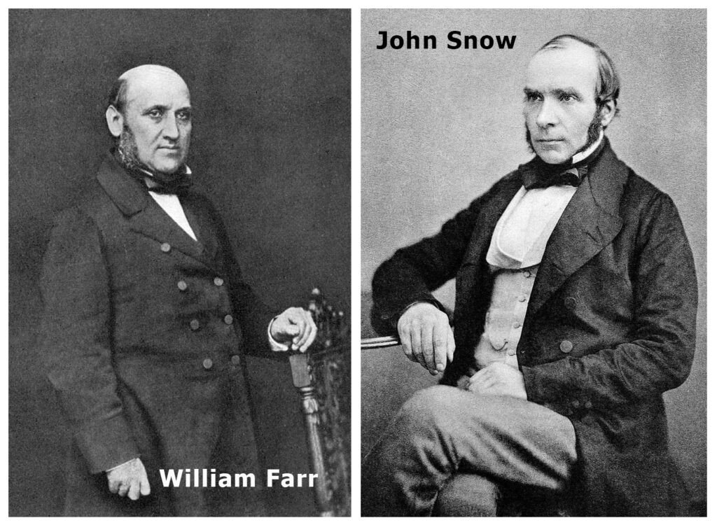 John Snow and William Farr